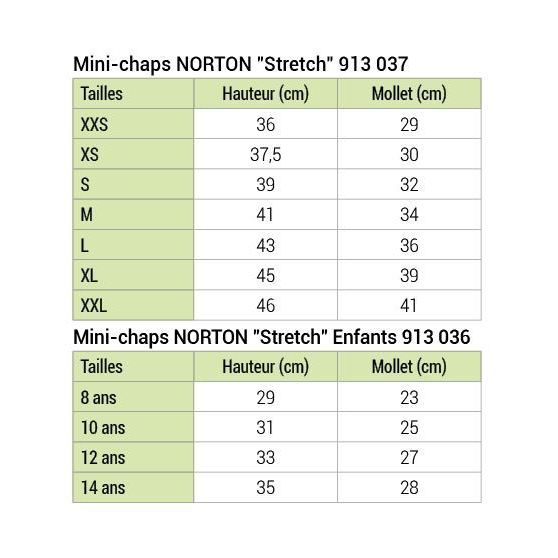 Mini-chaps Norton Stretch - Adulte